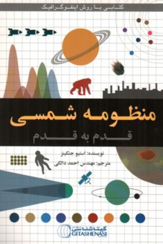 تصویر  منظومه شمسی - قدم به قدم  (رقعی-شمیز)